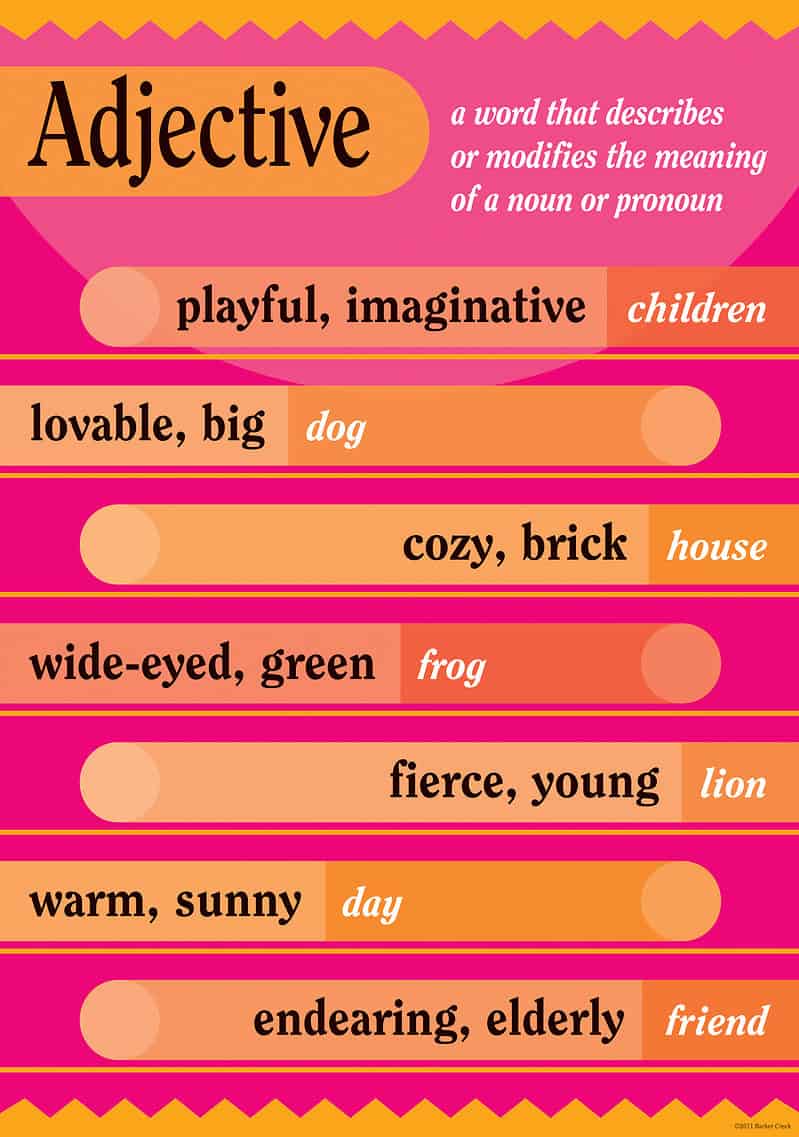 Verb & Adverb Grammar Poster Barker Creek Publishing